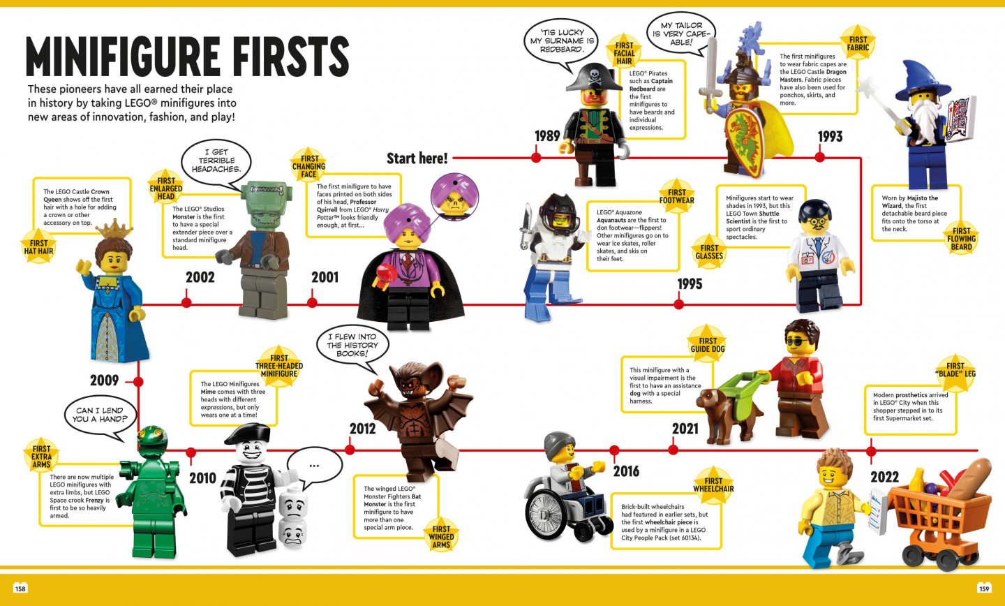The Big Book of LEGO® Facts — Afbeelding 4